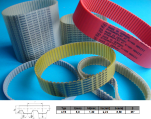 Pas zębaty 25 AT5-390 Gen III Synchroflex 