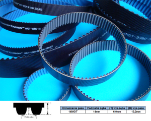Pas zębaty 14MGT-1190-90 Poly Chain Carbon Gates