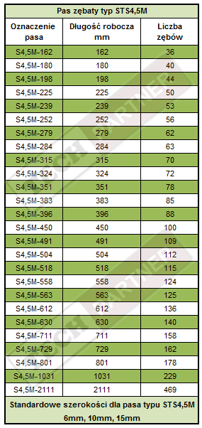S4.5M_01